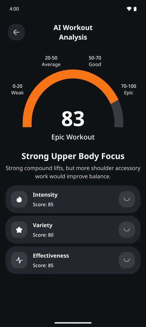 Your workout analyzed by AI
