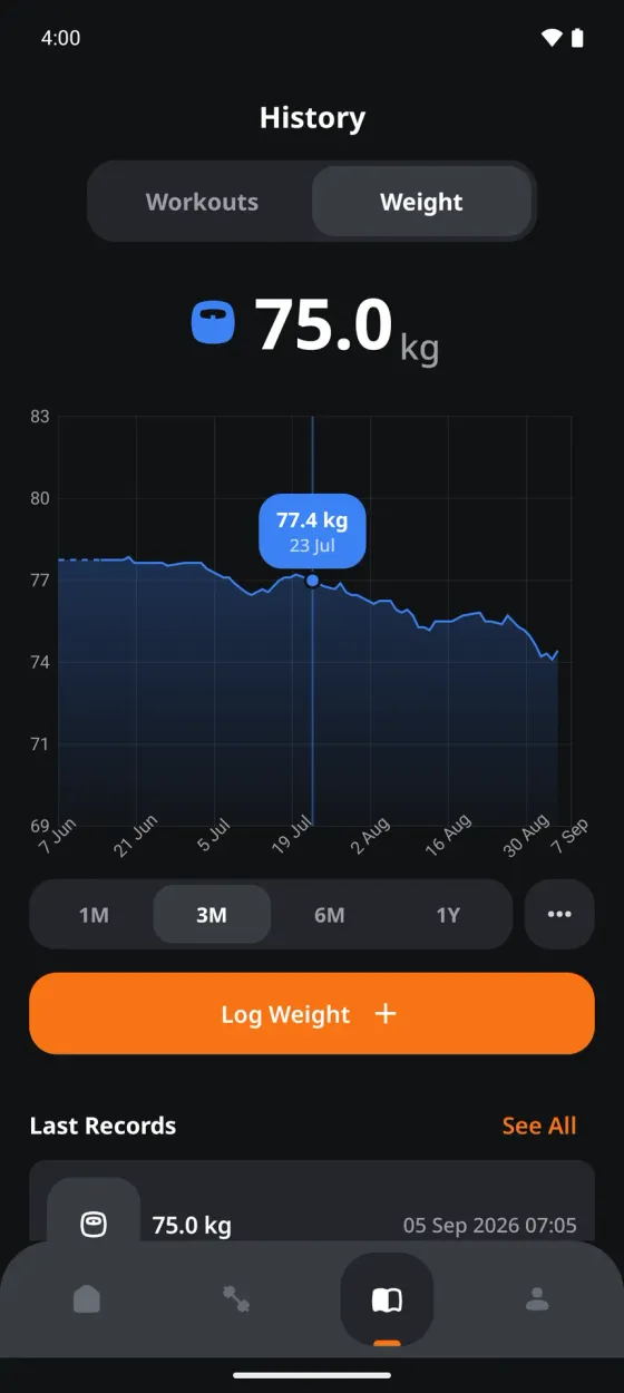 See your weight change
